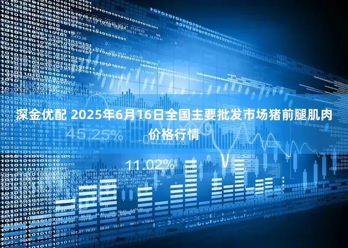 深金优配 2025年6月16日全国主要批发市场猪前腿肌肉价格行情