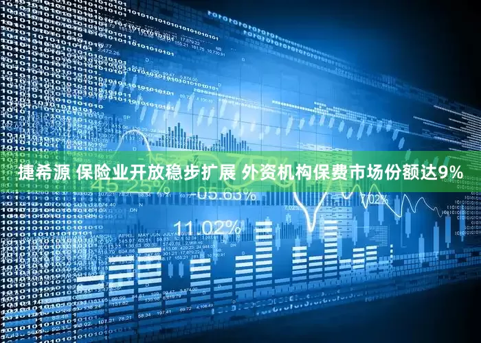 捷希源 保险业开放稳步扩展 外资机构保费市场份额达9%