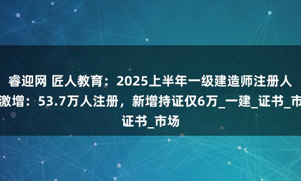睿迎网 匠人教育：2025上半年一级建造师注册人数激增：53.7万人注册，新增持证仅6万_一建_证书_市场