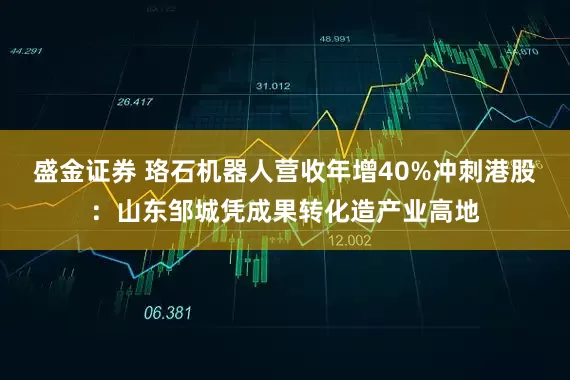 盛金证券 珞石机器人营收年增40%冲刺港股：山东邹城凭成果转化造产业高地